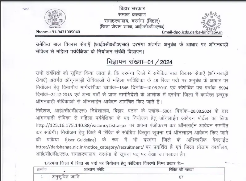 Bihar Anganwadi Bharti 2024 Notification