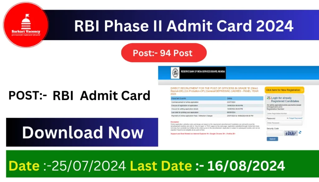 RBI Phase II Admit Card 2024